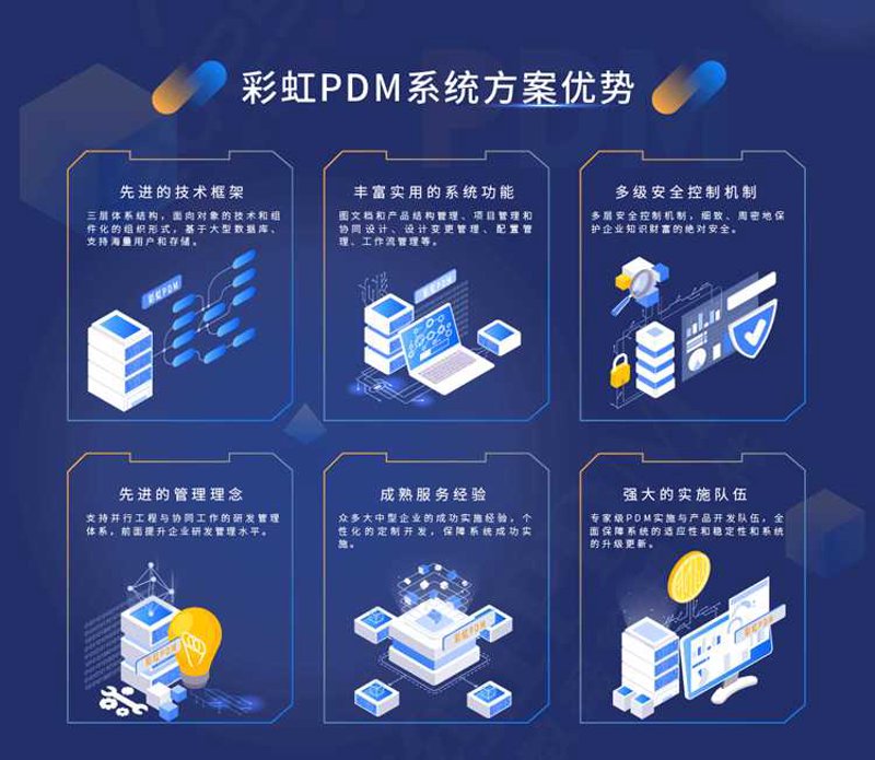 重庆软件开发新气象：技术创新与应用场景不断拓展